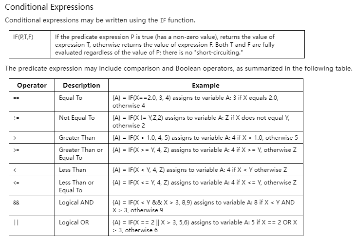 Tecplot后处理扩展工具:自定义函数